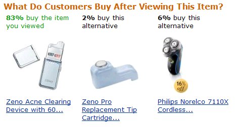 And 6% are really stupid